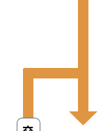 解決までの流れ