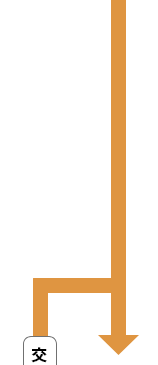 解決までの流れ（後遺症なし）（後遺症あり）