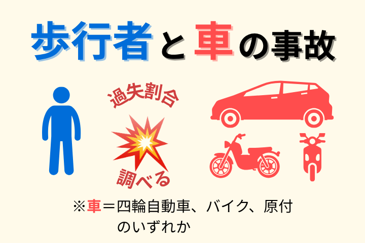 歩行者と車
