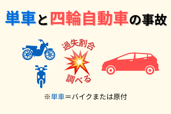 単車と四輪自動車