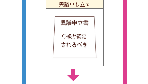 ある場合　意義申し立て