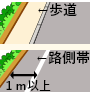 歩道と路側帯