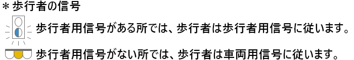 歩行者の従うべき信号